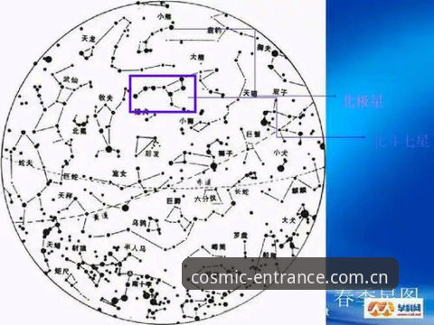 星空入口怎么注册最新版：避开注册坑位的5个核心环节深度解析